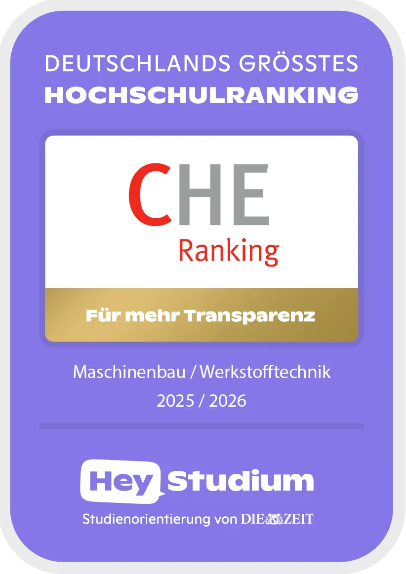 Siegel CHE Ranking 2025